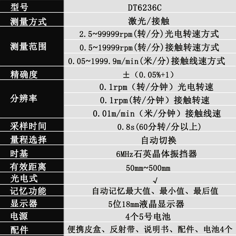 DT6236C指标.jpg