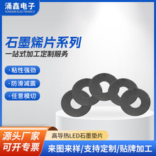 ߌLEDʯī|Ƭ͸ߜɢĤ|CPUɢ^ʯīƬģ