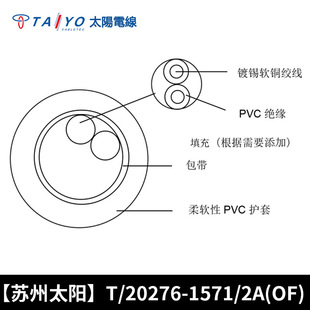 ���F؛��TAIYO̫��쾀T/20276-1571/2A(OF)����C���ý^��늾�