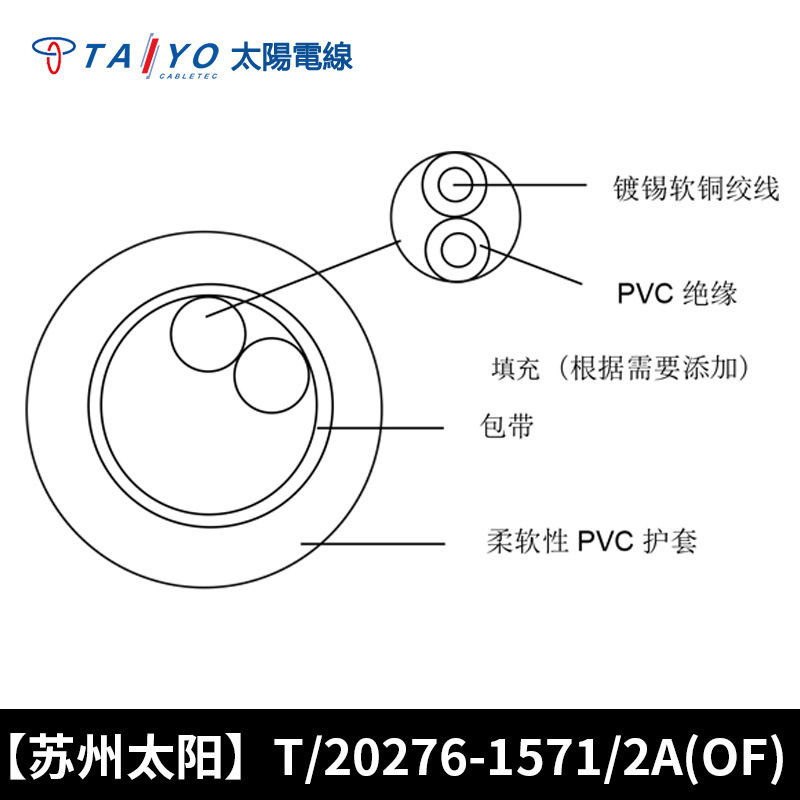 【现货】TAIYO太阳天线T/20276-1571/2A(OF)电器机器用绝缘电线