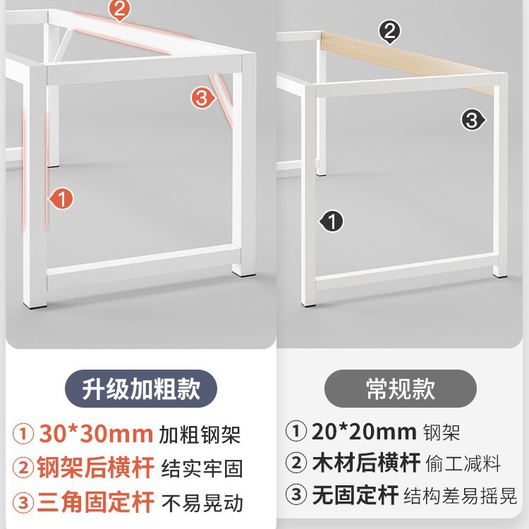 Escritorio de computadora sencillo para el hogar, escritorio de oficina minimalista y económico, escritorio para dormitorio, escritorio para habitación de alquiler, escritorio para escribir
