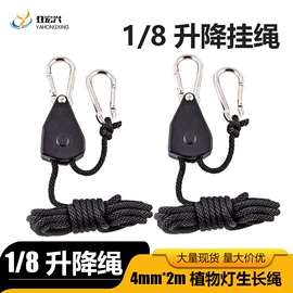 金属丝绳;其他金属丝;家具五金