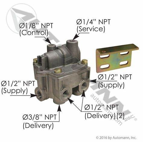 Válvula de relé 065145