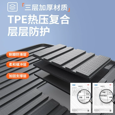 Trunk Mat – 2025 New and Old Car
