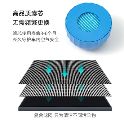 Cup Smart Purifier to – Hava təmizləyiciləri