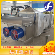 SṩӾWʽɾ  ӺəC ͺəCO