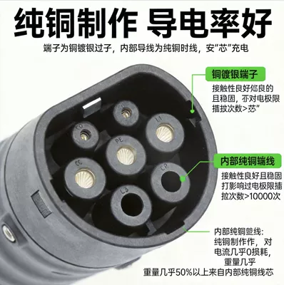 Hong Kong Car Charger Adapter EV şarj adapterləri