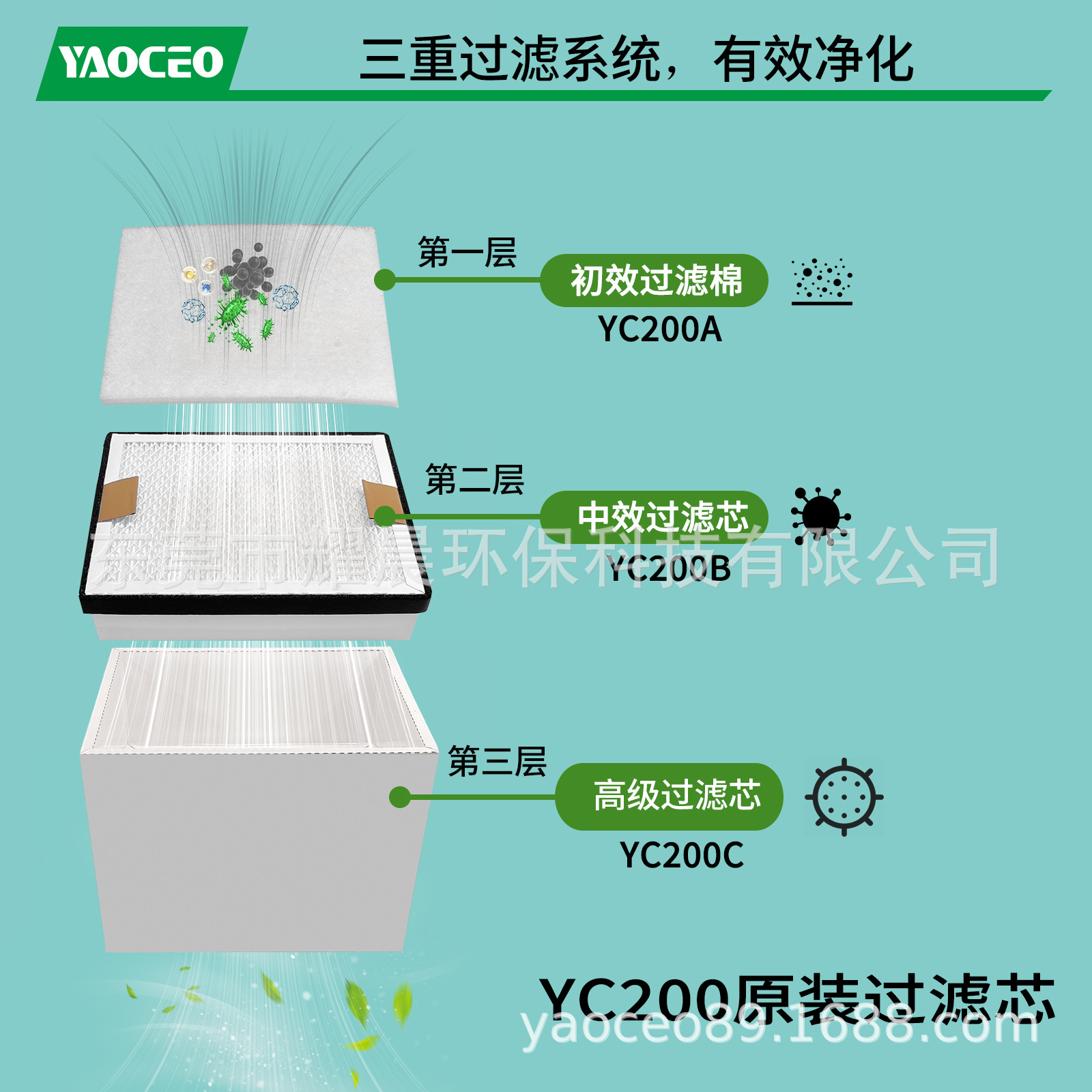耀晨YC200烟雾净化器过滤芯初效中效高效过滤器YC200A