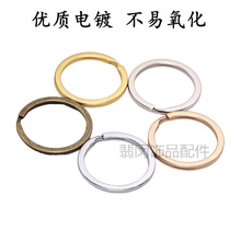 DIY�Ʒ��� 耳�ƽ��Ȧ��ɫƽ��Ȧ 耳׿ے��耳׭h�����