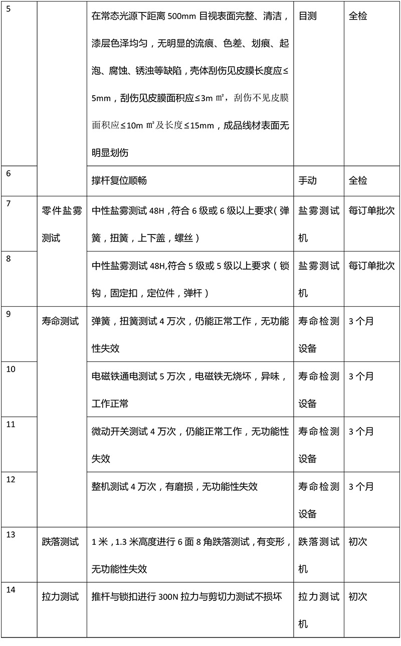 电控锁-4