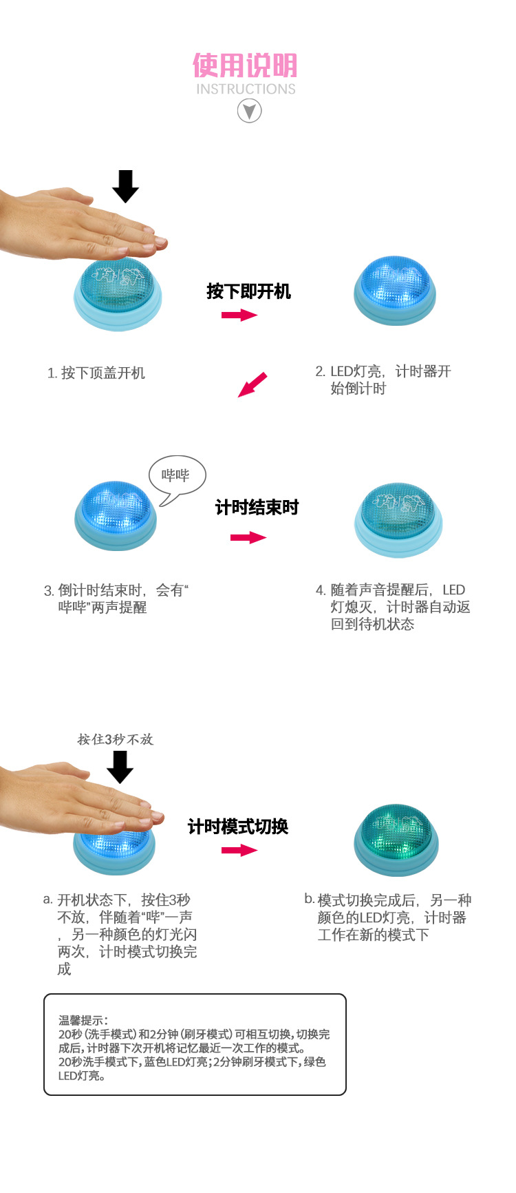 定时器