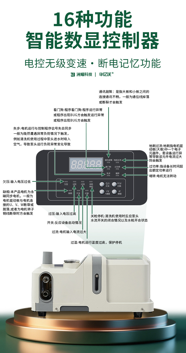 Source Factory High-Pressure Car Washing Machine Car Wash Shop Wall-Mounted Multi-Purpose Variable Frequency Permanent Magnet Ultra-Energy-Saving Household High-Pressure Cleaning Machine