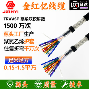 ����trvvsp�����p�g��|��������朾�������̖���Դ�����ͷ��ɔ_