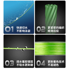 Kemailon dragon silk PE line sub-special long-range cast 8-branch strong horse cocked mouth horse mouth micro-object fishing line main line