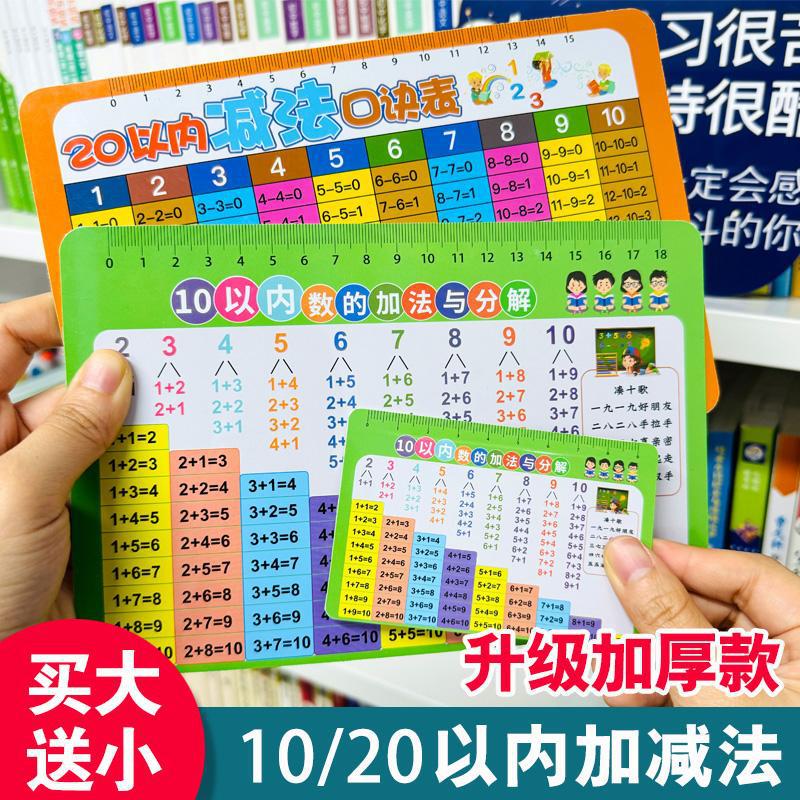 Children's Addition and Subtraction Formula Table Within 10 and 20, First Grade Twenty Mathematics Decomposition and Composition