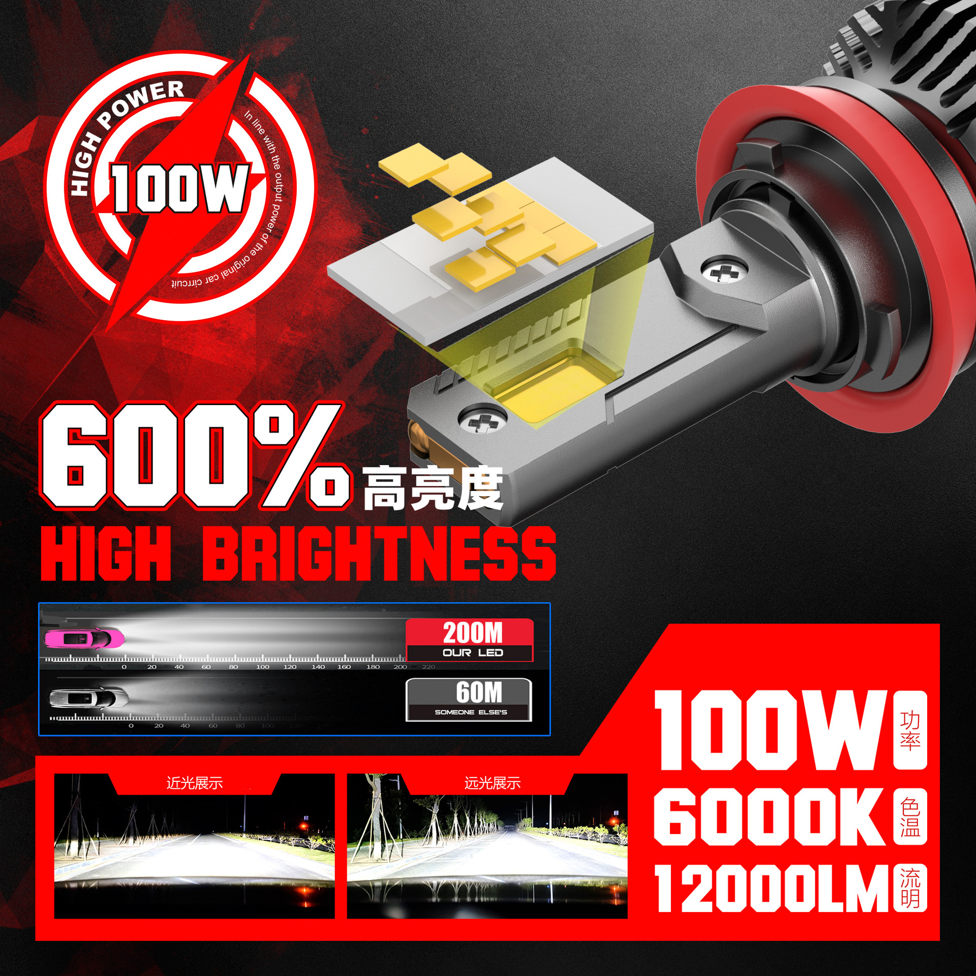 Cross-Border Supply of Automotive Led Headlights H7 H1 H4 9005 9012 Super Bright 100W High Power Headlights