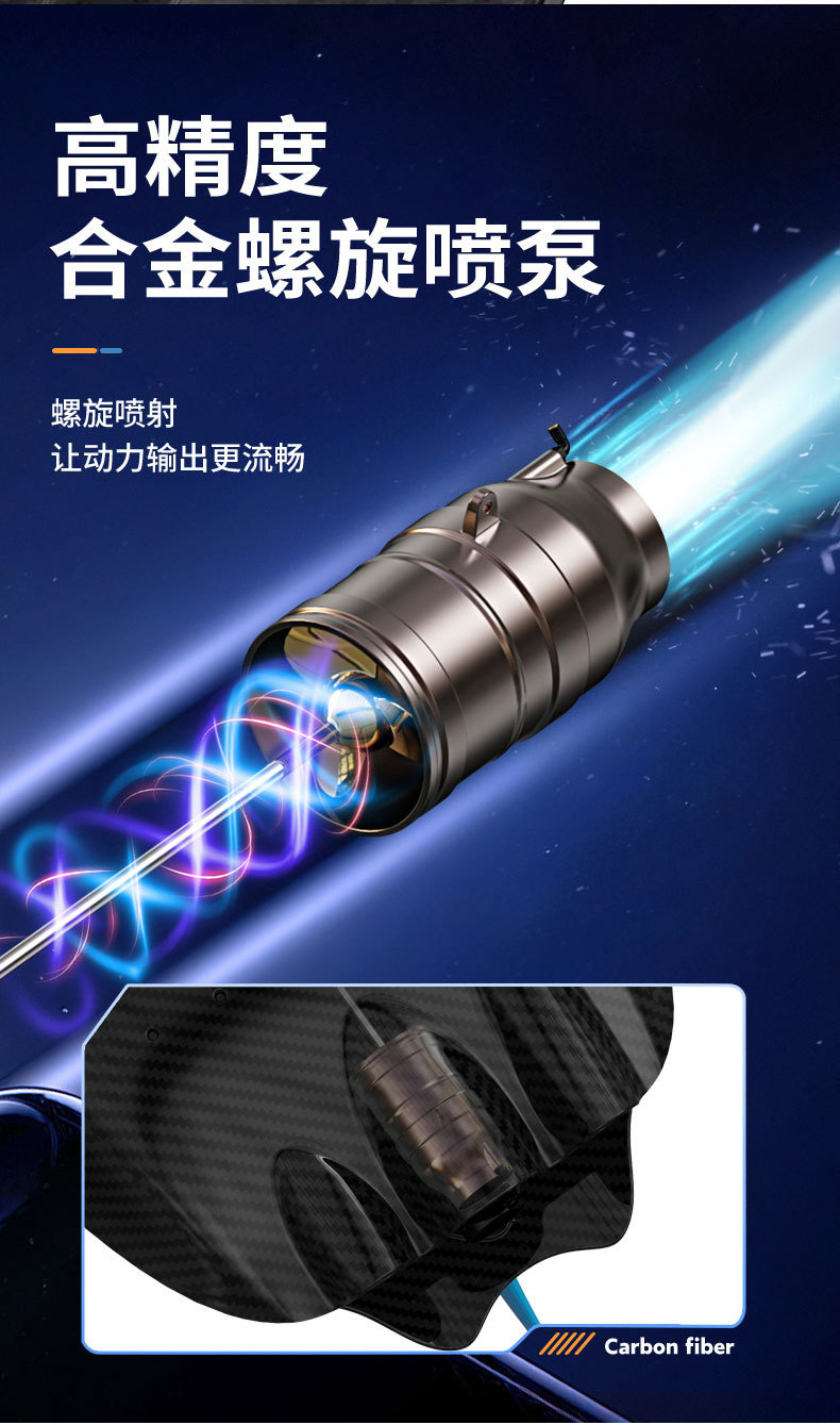 O1CN01p0pO74221XBUlOmM3_!!2214210307060-0-cib.jpg?__r__=1716802348343