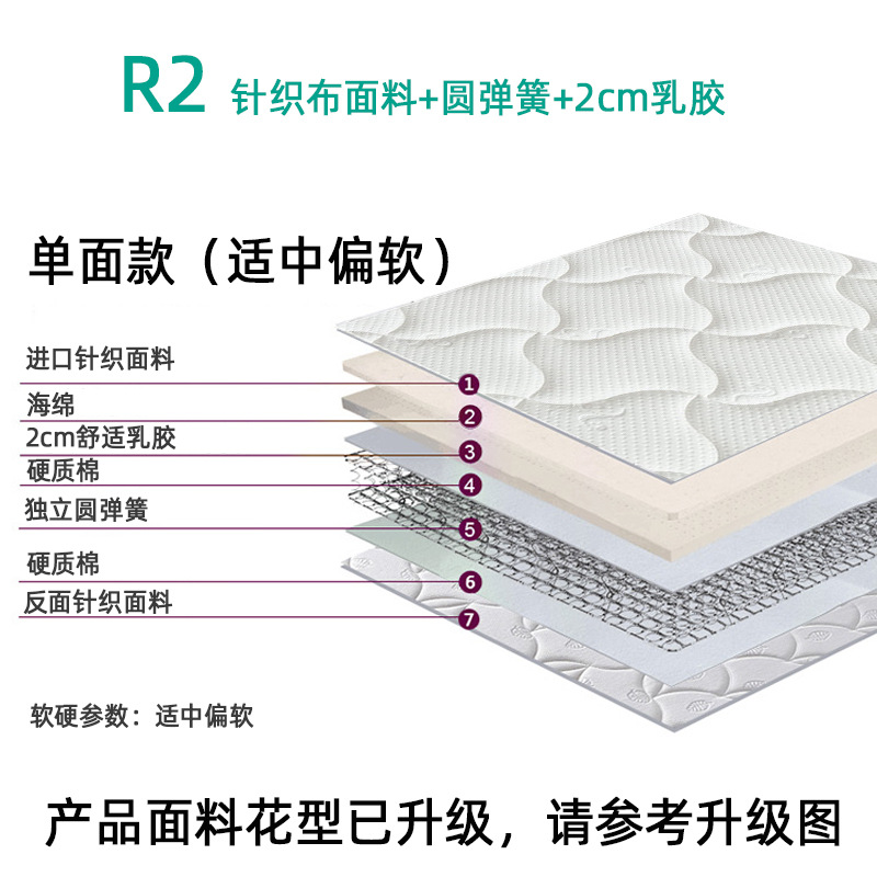 R2整网弹簧软硬适中