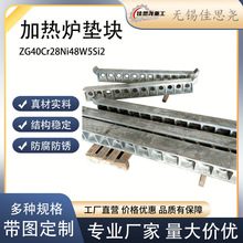 �ƗU�ӟ�t܉�� �L݆ �|�K �����T����ģ�߽��ڿ�ZG35Cr24Ni7SiNR