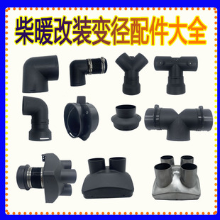 �v܇�ӟ���׃�����^��ů76һ���D42�Ŀ�ů�L�C60�y�T��ͨ���