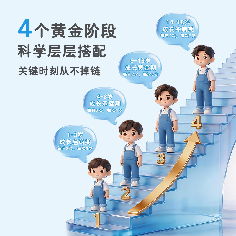 Glucosecalcium Zinc Oral Liquid for Middle-Aged and Elderly People, Liquid Calcium for Pregnancy, Calcium and Zinc Supplement for Pregnant Women