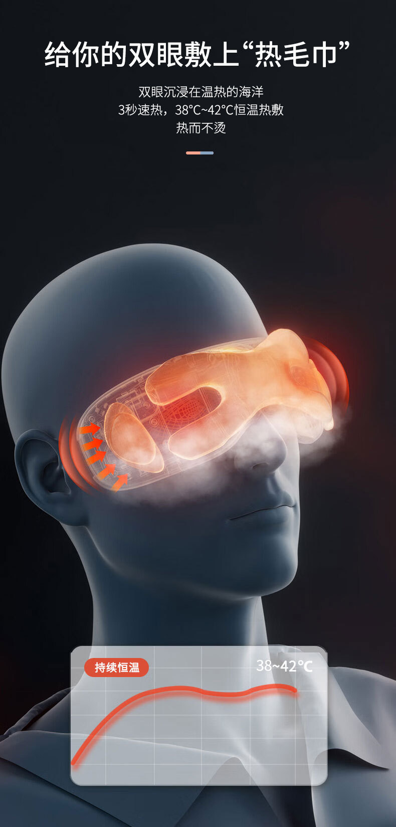 280护眼仪详情页中文_07