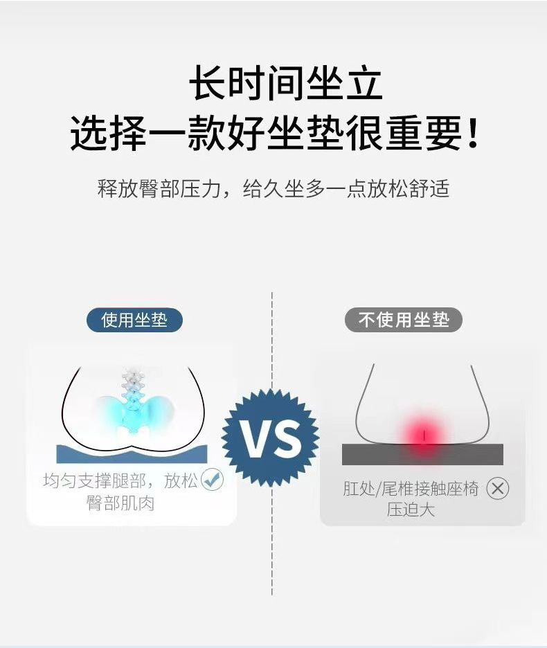 Foam seat cushion for long-term sitting in the office, student butt cushion, stool cushion, dining chair cushion, car seat cushion