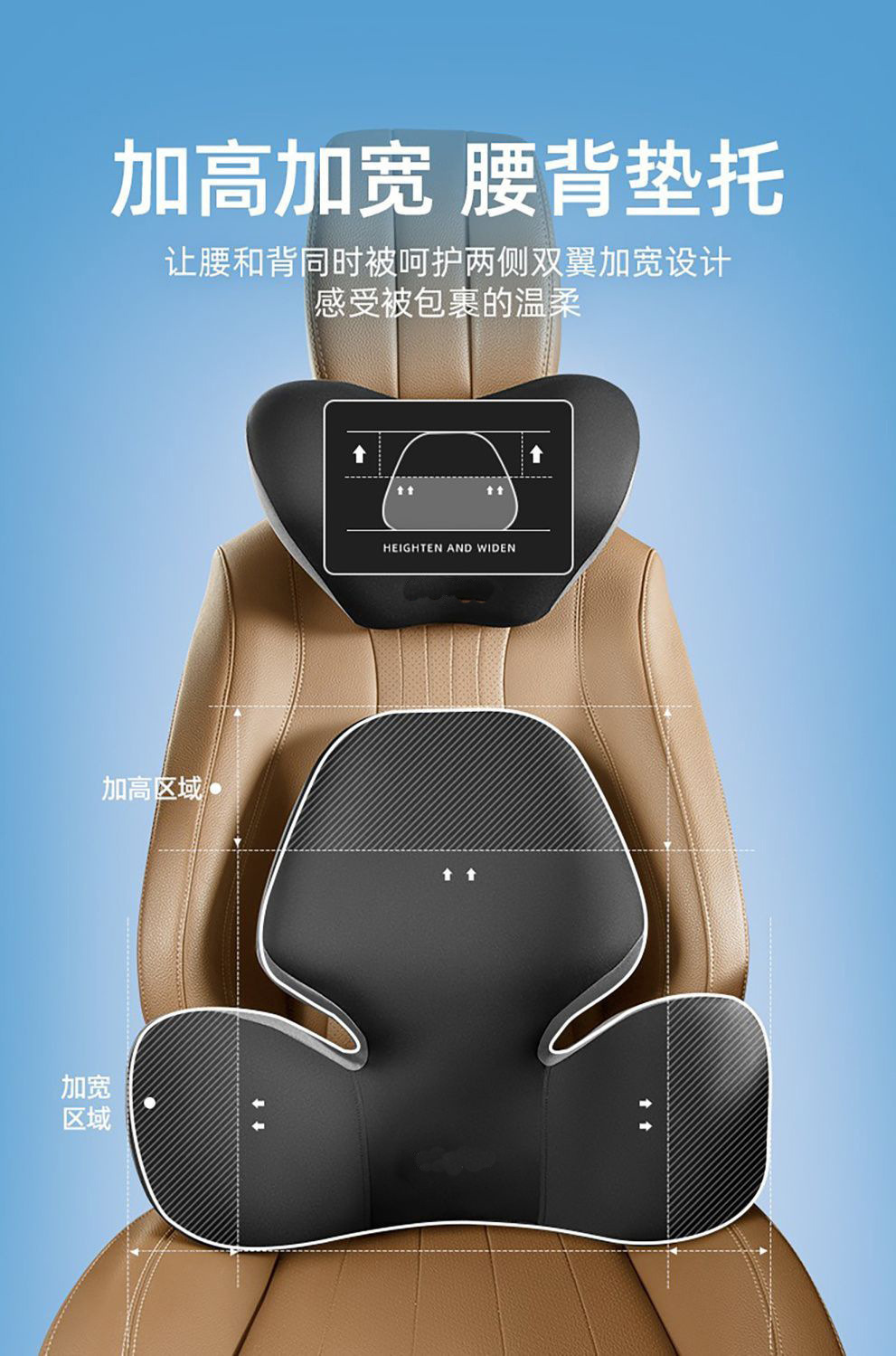 Cross-Border Car Headrest, Car Lumbar Support, Neck Pillow, Car Seat Accessories, Car Cervical Neck Pillow, Lumbar Support Wholesale