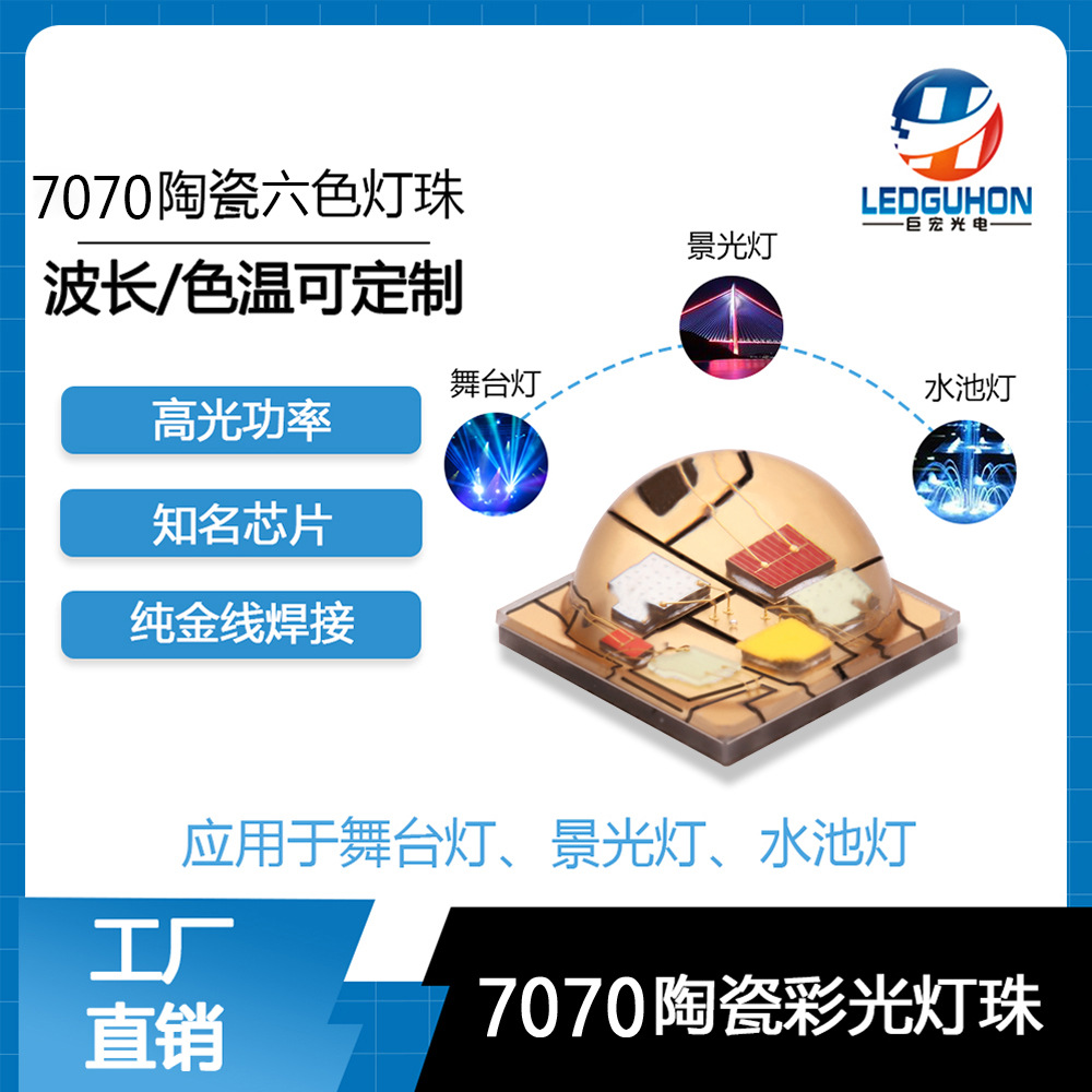 7070մȫһled̨7070ɫled