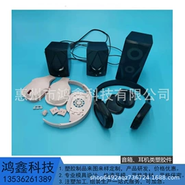 林业副产品;其他船舶配件;园艺灌溉工具
