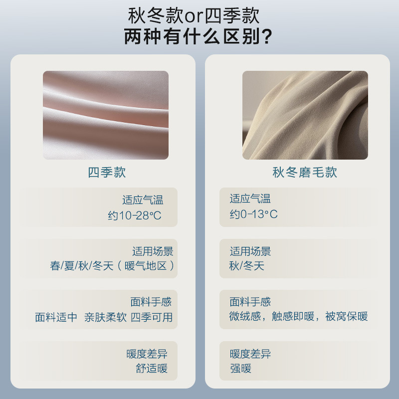 100支高级感纯棉四件套a类母婴级全棉提花被套轻奢床上用品套装|undefined
