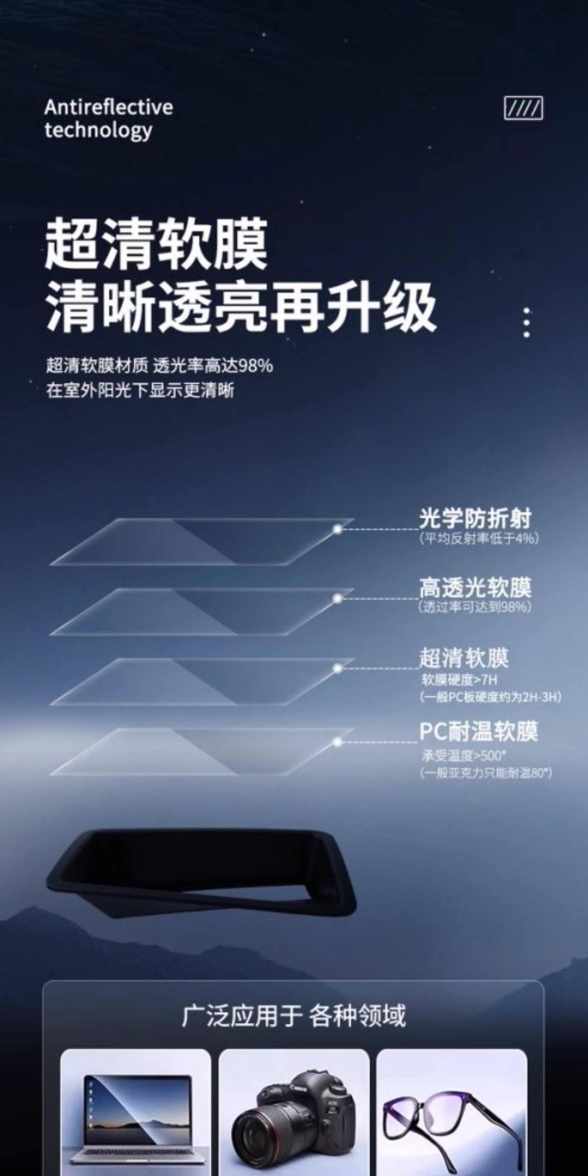 Equation Leopard Titanium 7 Flash Charge Hud Head-Up Display Protective Cover Upgrade 6D Curved Screen Ultra-Clear Dustproof Protective Cover Modification