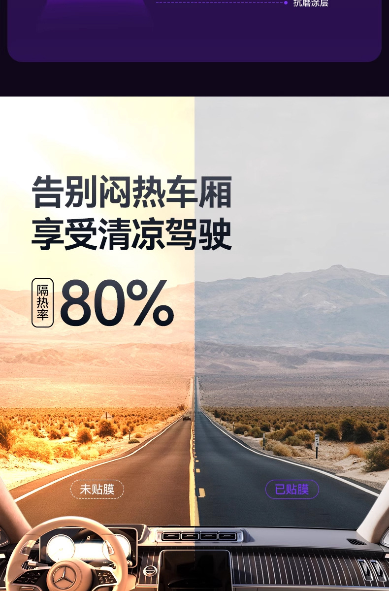 Imperial Purple Heat Insulation Film Car Window Film Sun Protection Colorful Solar Film Front Windshield Explosion-Proof Privacy Full Car Film