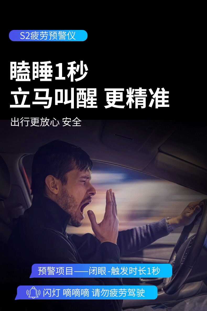 Intelligent Fatigue Warning Device to Prevent Drowsiness, a Device That Reminds You to Close Your Eyes during Long Trips, and Warns You about Fatigue While Driving, Smoking, or Using Your Phone