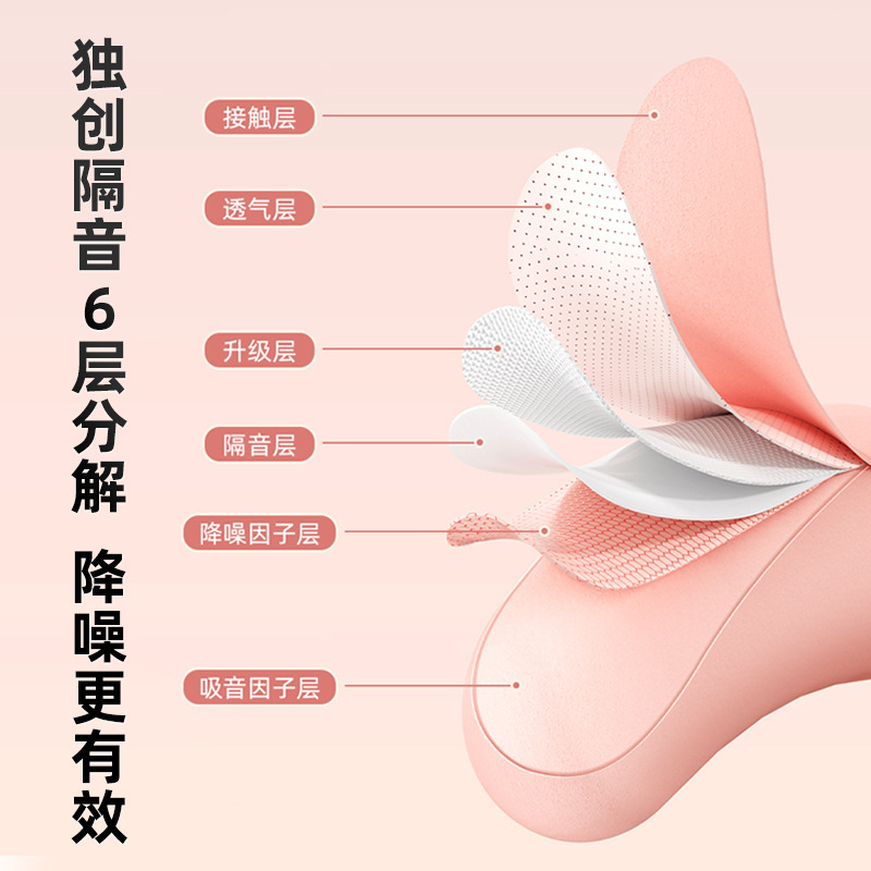 耳塞睡觉睡眠专用超级隔音专业防噪音学生宿舍学习神器静降噪耳罩|undefined