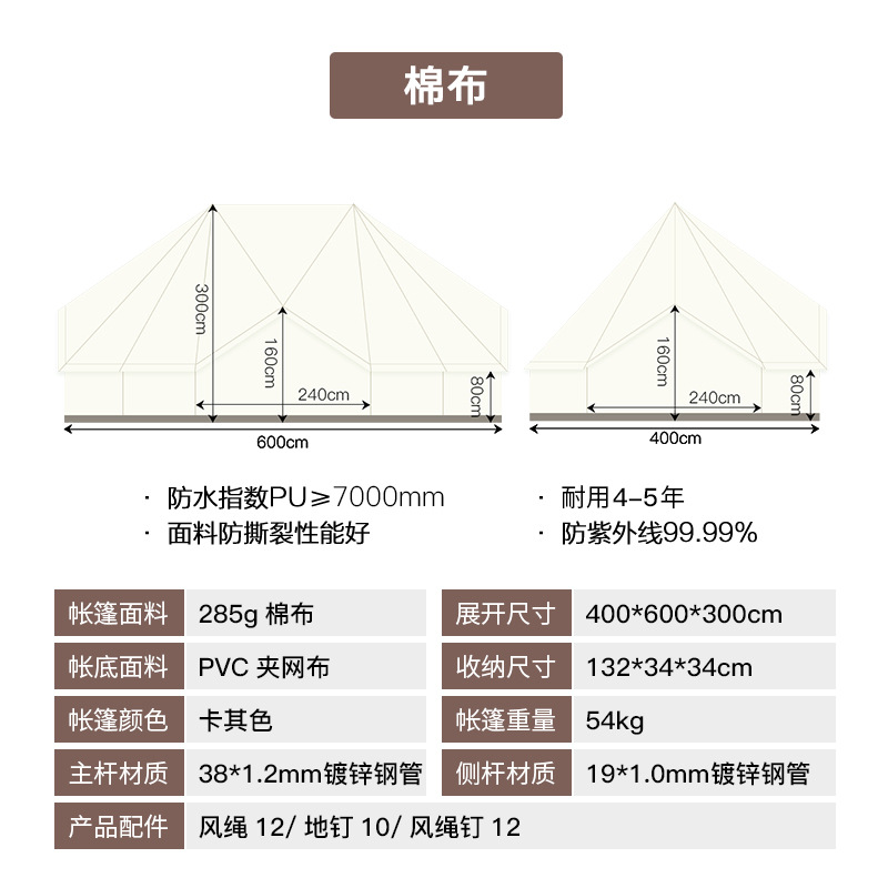 285g 면 6*4*3m