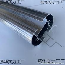 �Ӻ��X��չʾ�ܙE�A���ò����A��؛�ܸ������ñ�g�X�Ͻ���ؗU