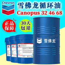 ѩѭhCanopus 32 46̖ѭhϵy 68#Iѭh