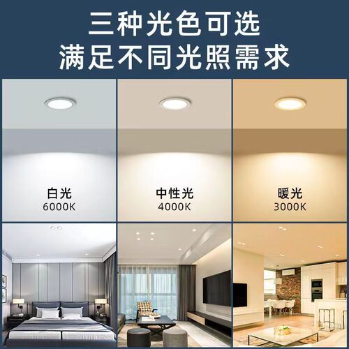 Embedded recessed ultra-thin downlight with CREE chip, high-brightness, energy-efficient integrated aluminum ceiling light for commercial projects