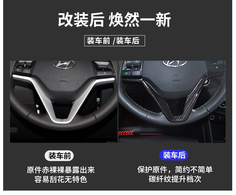 Cross-Border Hot-Selling Carbon Fiber Pattern Sticker for Hyundai Tucson Steering Wheel, Water Transfer Decoration Sticker for Interior Center Console Modification