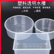 ���������ˮ��͸�����ψAˮ�ۈA�η���ˮ��͸��̖�����̌W�x��