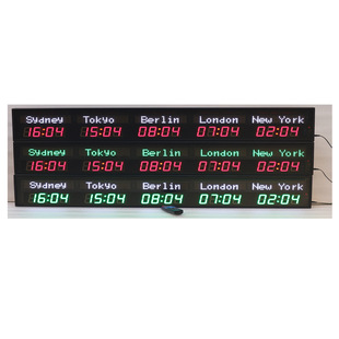1.8LED�R������r�R �Ƶ�ǰ̨����Еr�^���R