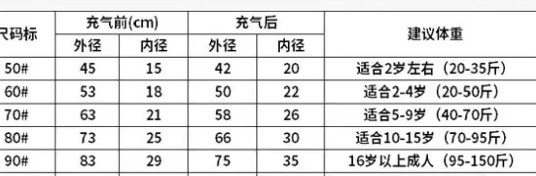 4b3e94250d8dd83f10db60f3b9e80e