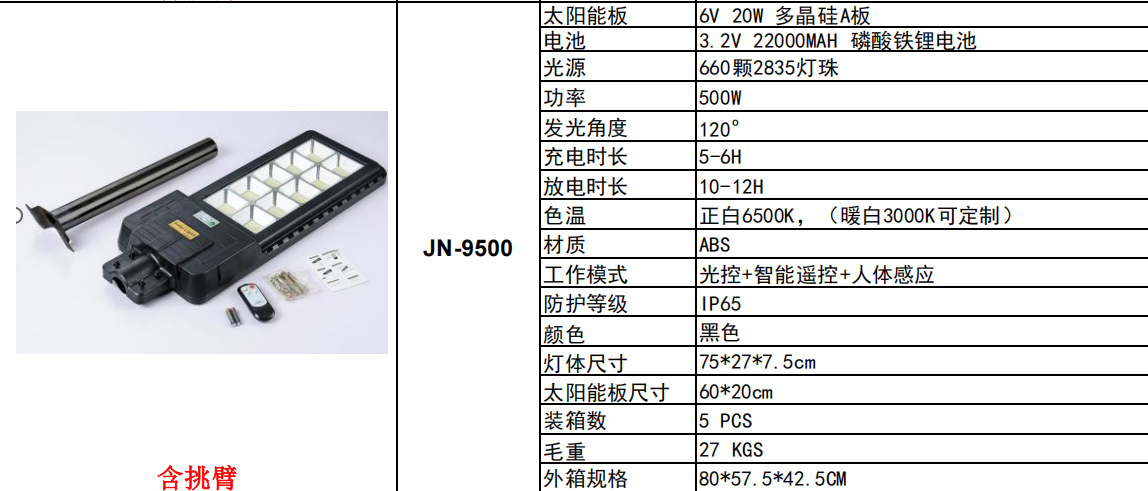 lámpara solar integral lámpara exterior lámpara solar lámpara de luz solar lámpara de luz de patio lámpara de luz de patio
