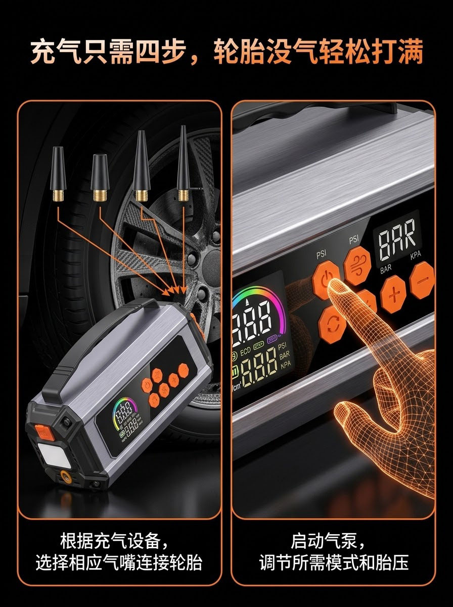 Car Air Pump, Multi-Functional Portable Electric Car Air Pump, Emergency Jump Starter