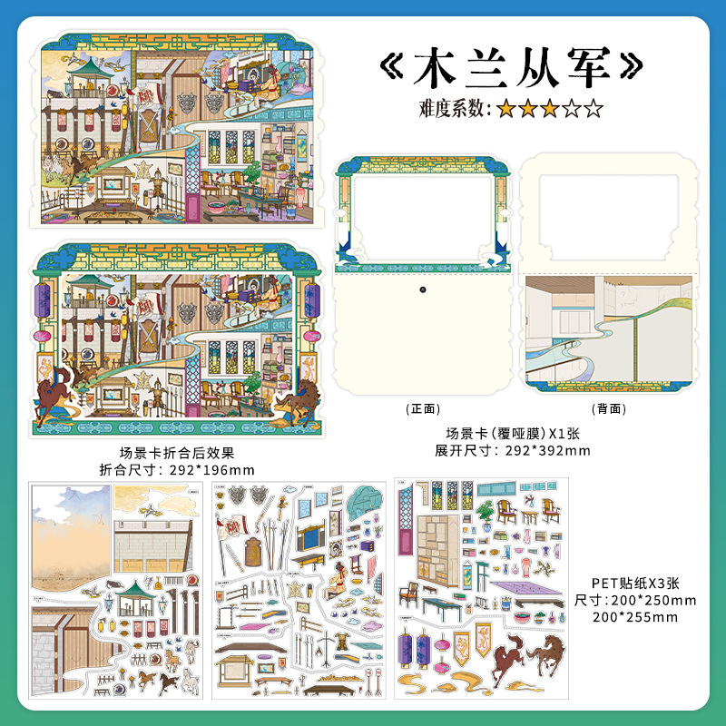 Calcomanías Decorativas de Paisajismo de PVC Impreso para Escenas en Miniatura