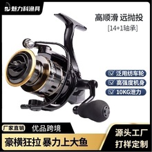 全金属纺车轮鱼轮路亚渔轮远投钓鱼轮子海竿海杆矶竿用轮子纺车轮