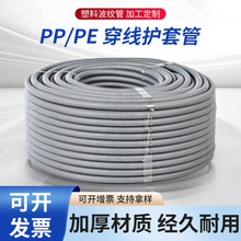 yܾ늹PPȼ܇Ϲ_늾׹ܰl