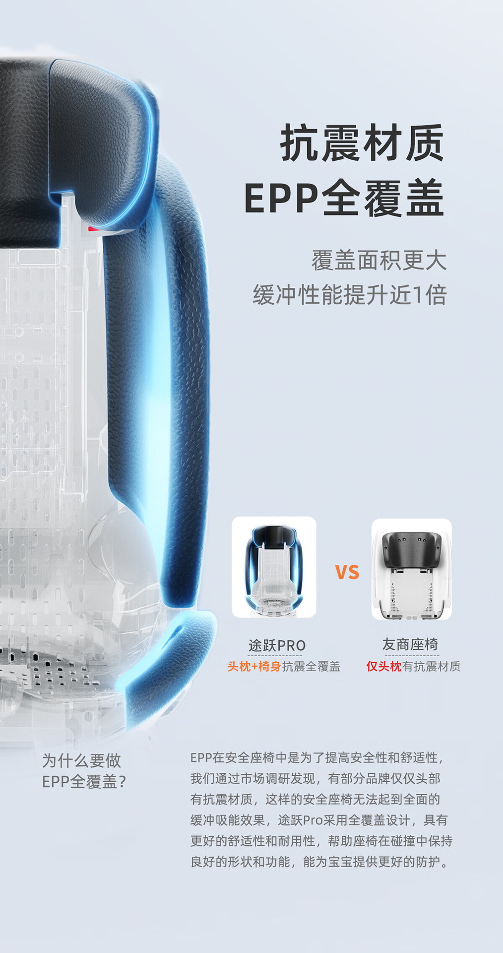 Lutulutuyue Pro Kids Safety Seat Newborn Baby 0-12 Years Old Car Smart Ventilation Isize