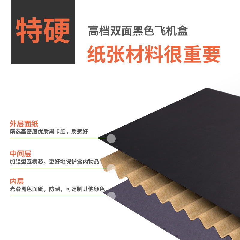 材料.jpg